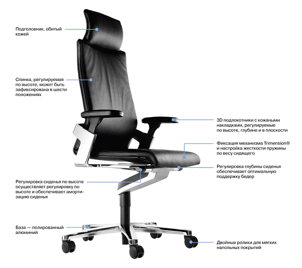 фото кресло Он					 №5					